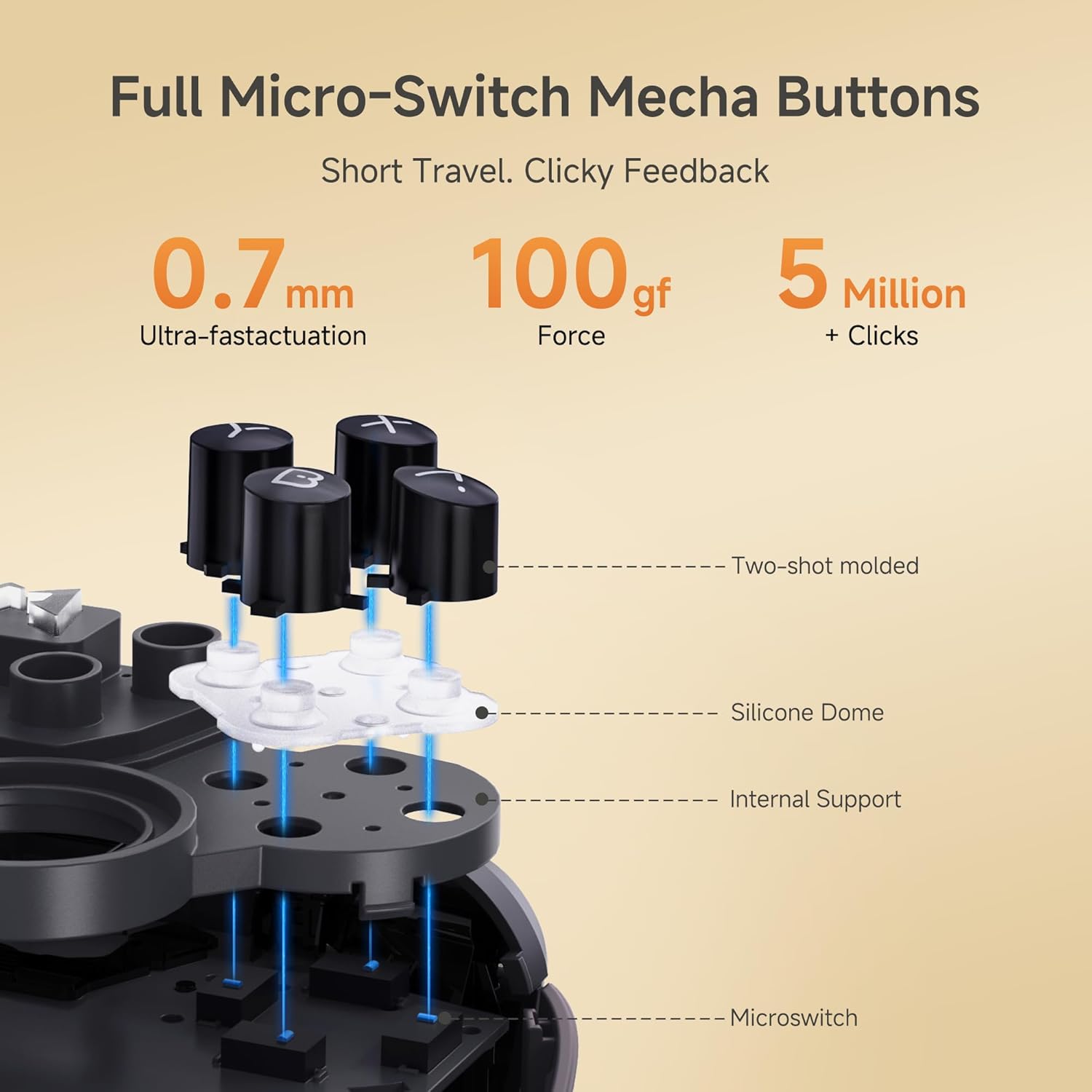 MOBAPAD CHITU 2 with Charging  - đánh giá và giá Board Game Android